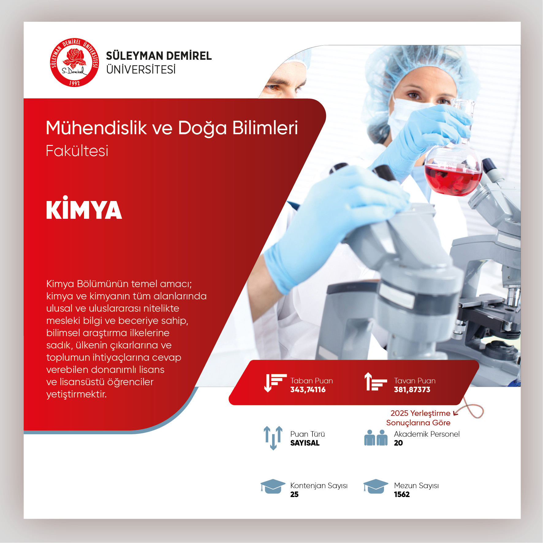 Mühendislik ve Doğa Bilimleri Fakültesi